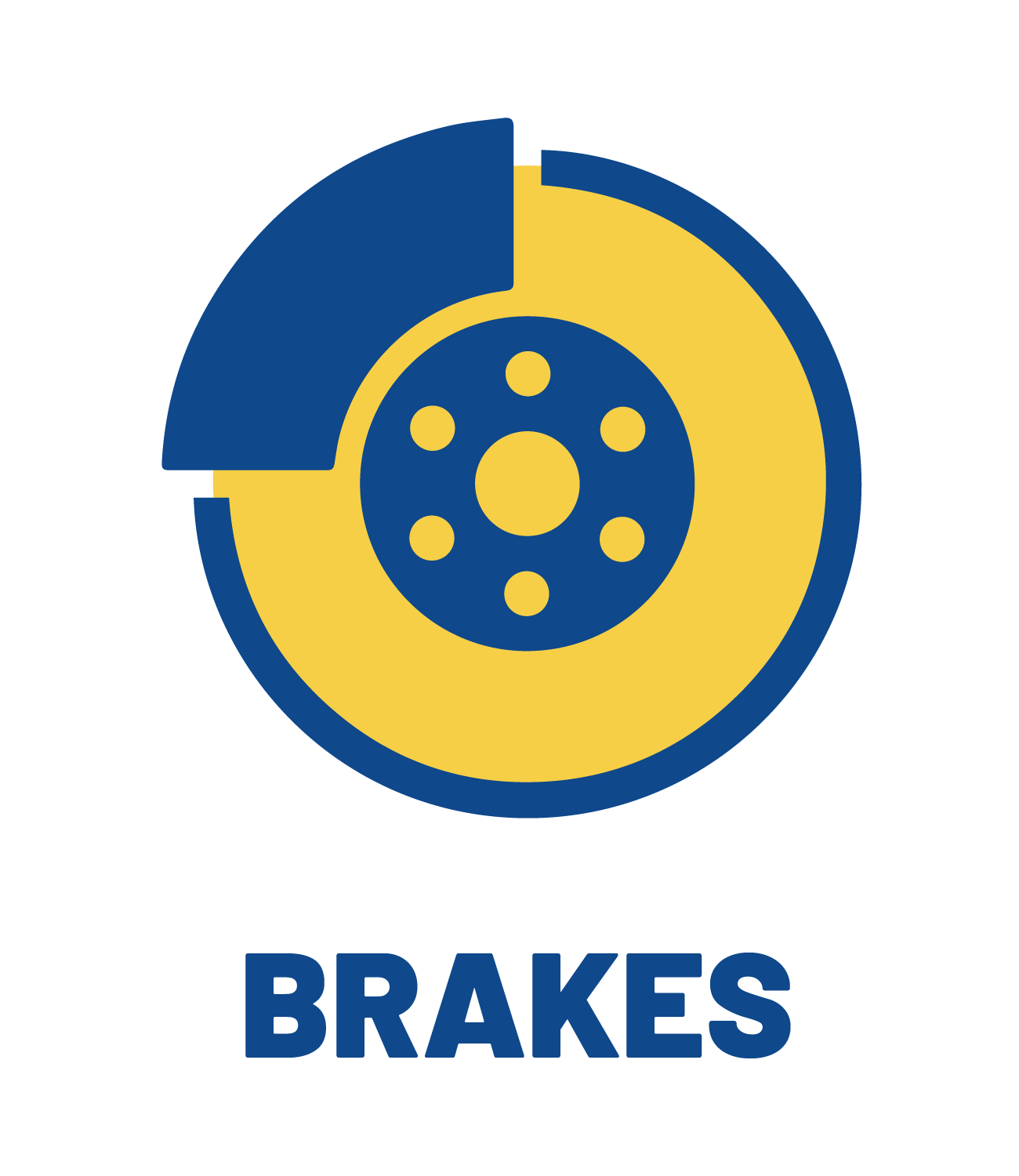 Learn more about brake services